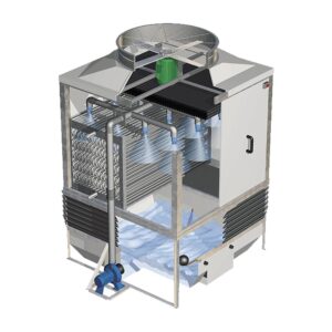 MİTA Ürün Grupları